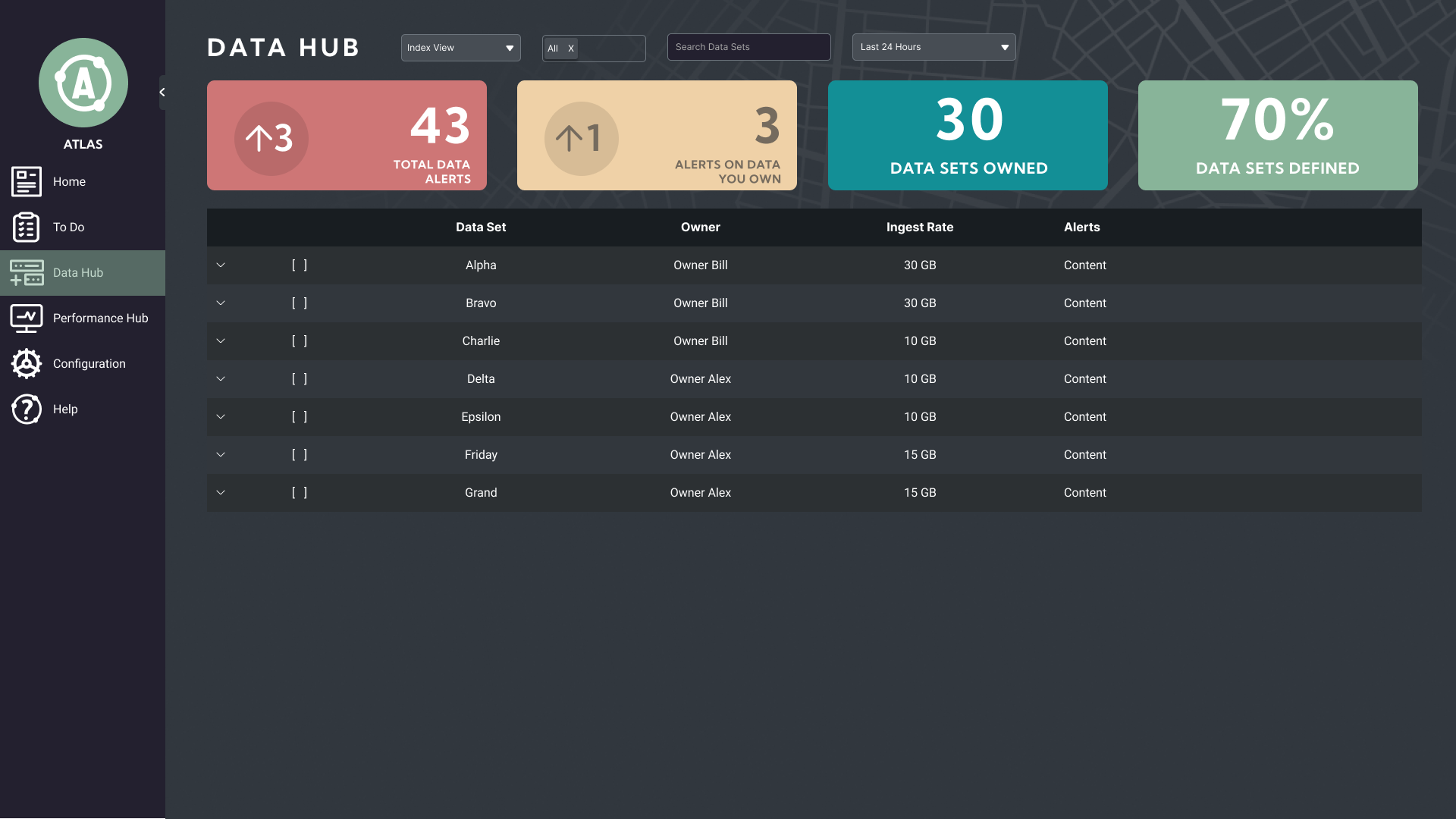 Original Atlas interface: a plain sidebar, generic app cards, and a dense data table