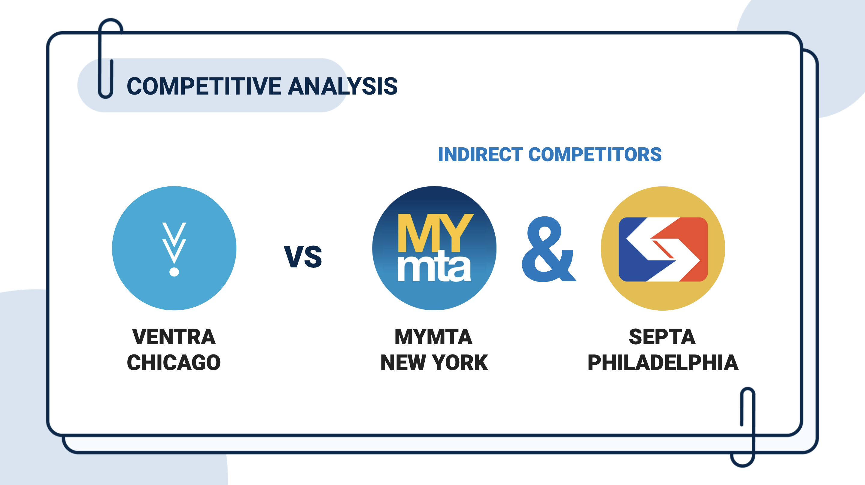 Competitive analysis: Ventra Chicago vs. indirect competitors MyMTA New York and SEPTA Philadelphia