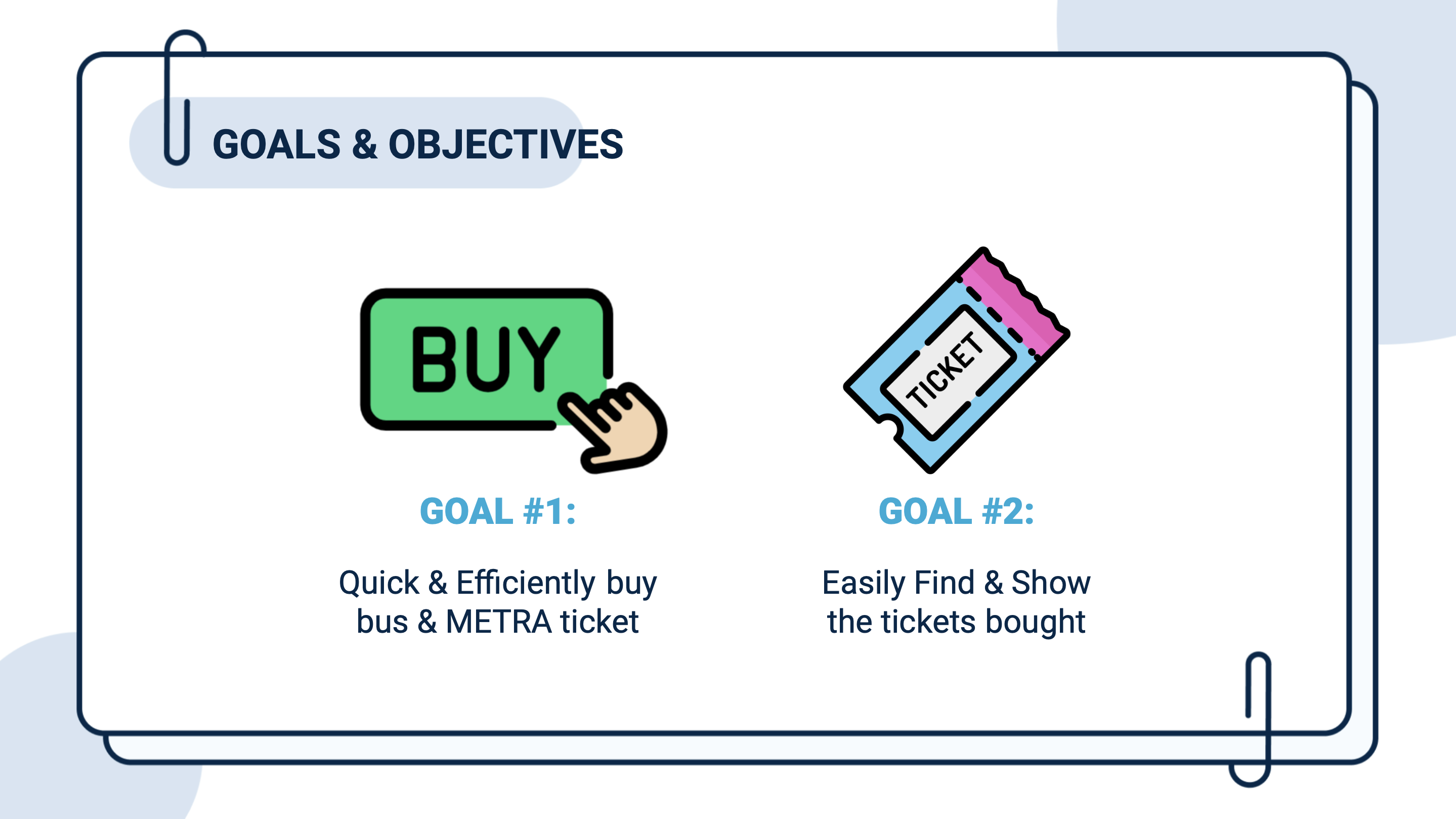 Goals and objectives: quickly and efficiently buy a bus and Metra ticket, easily find and show tickets bought
